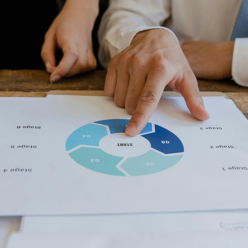 Dynamic Obstacle Avoidance